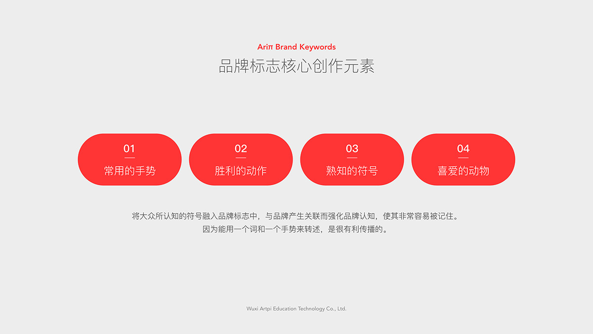 少兒教育品牌設(shè)計(jì)核心理念